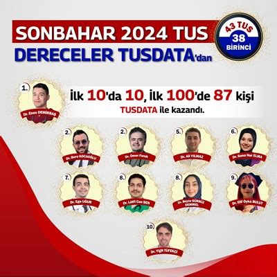 2024 SONBAHAR TUS SINAVI .